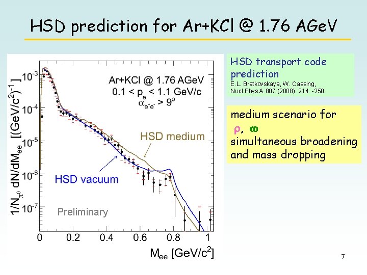 HSD prediction for Ar+KCl @ 1. 76 AGe. V HSD transport code prediction E.