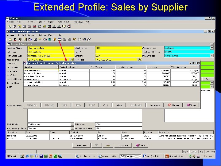 Extended Profile: Sales by Supplier 