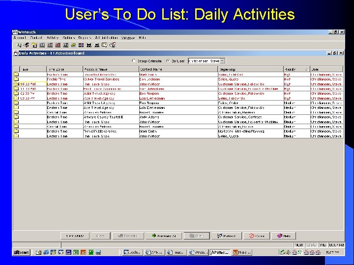 User’s To Do List: Daily Activities 