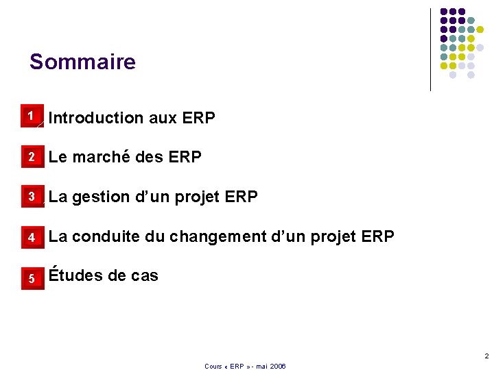 Sommaire 1 l Introduction aux ERP 2 l Le marché des ERP 3 l