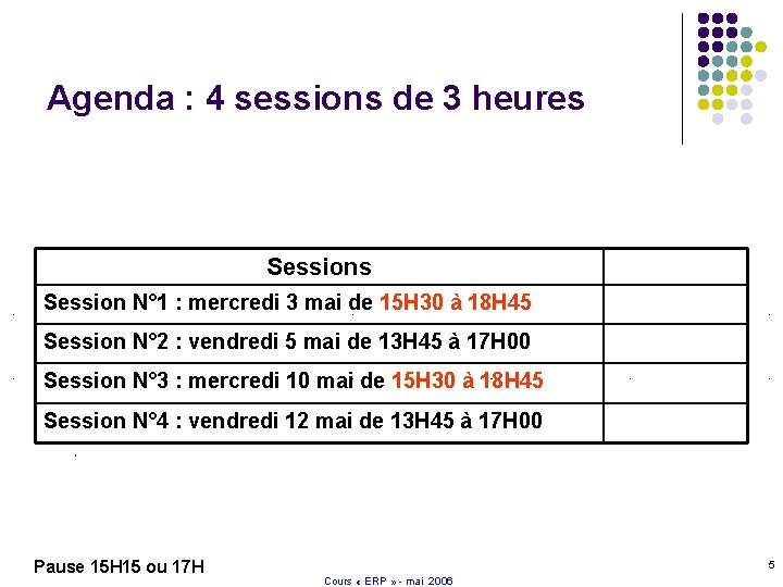Agenda : 4 sessions de 3 heures Session N° 1 : mercredi 3 mai