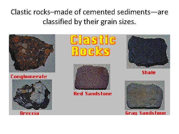 Clastic rocks–made of cemented sediments—are classified by their grain sizes. 