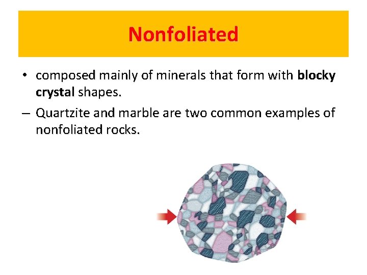 Nonfoliated • composed mainly of minerals that form with blocky crystal shapes. – Quartzite