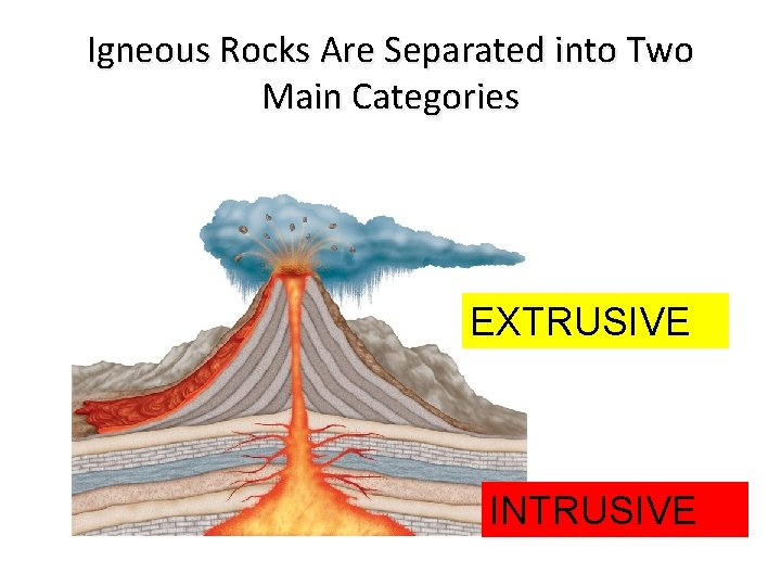 Igneous Rocks Are Separated into Two Main Categories EXTRUSIVE INTRUSIVE 