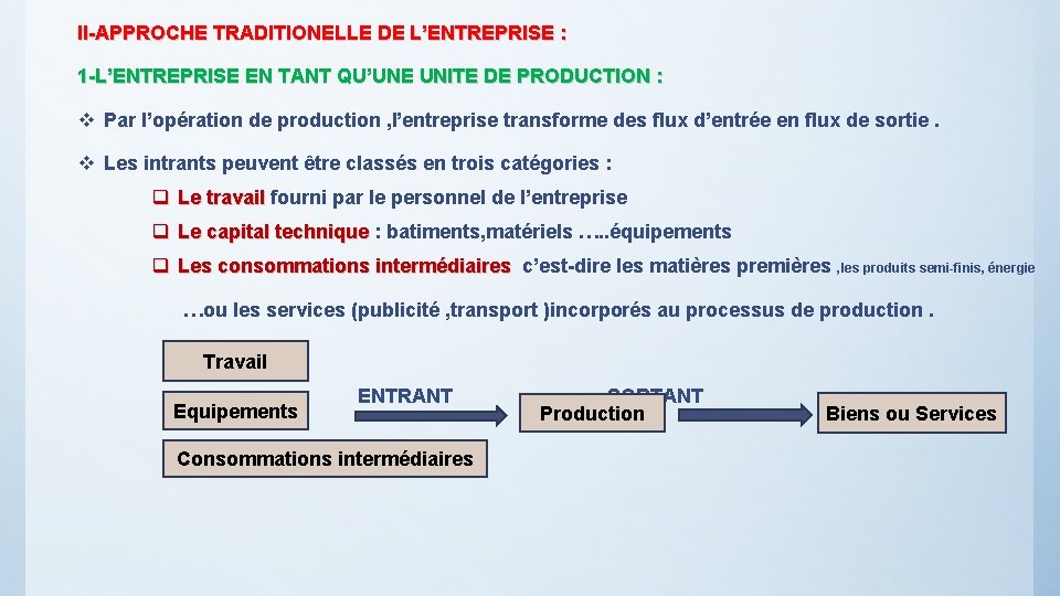 II-APPROCHE TRADITIONELLE DE L’ENTREPRISE : 1 -L’ENTREPRISE EN TANT QU’UNE UNITE DE PRODUCTION :