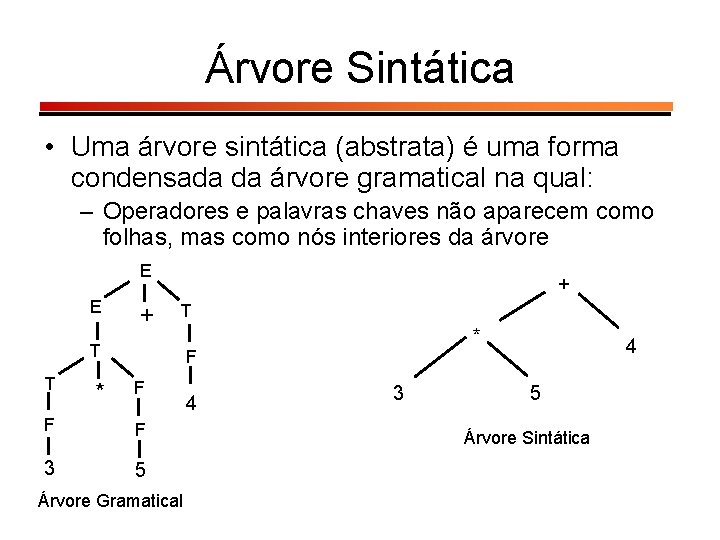 Árvore Sintática • Uma árvore sintática (abstrata) é uma forma condensada da árvore gramatical