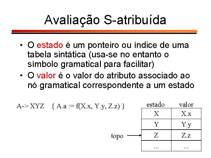 Avaliação S-atribuída • O estado é um ponteiro ou índice de uma tabela sintática