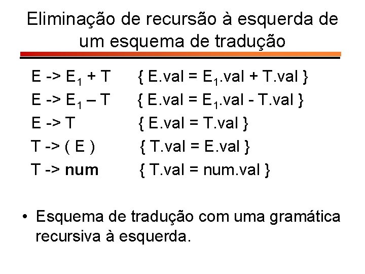 Eliminação de recursão à esquerda de um esquema de tradução E -> E 1