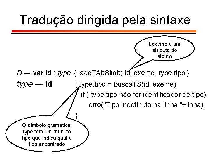 Tradução dirigida pela sintaxe Lexeme é um atributo do átomo D → var id