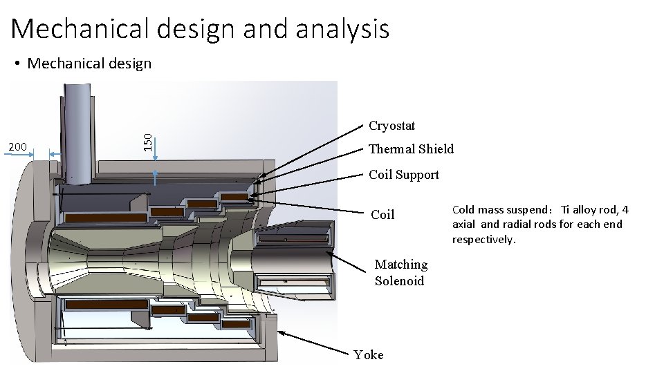Mechanical design and analysis • Mechanical design 200 150 Cryostat Thermal Shield Coil Support