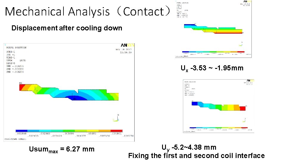 Mechanical Analysis（Contact） Displacement after cooling down Ux -3. 53 ~ -1. 95 mm Usummax