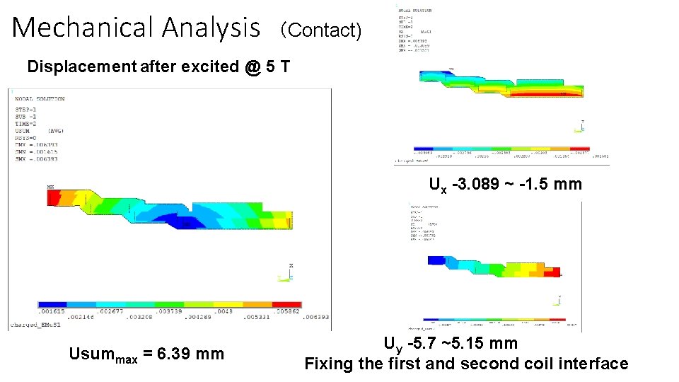 Mechanical Analysis （Contact) Displacement after excited @ 5 T Ux -3. 089 ~ -1.