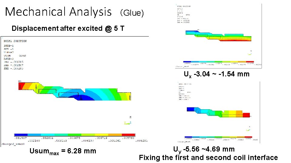 Mechanical Analysis （Glue) Displacement after excited @ 5 T Ux -3. 04 ~ -1.