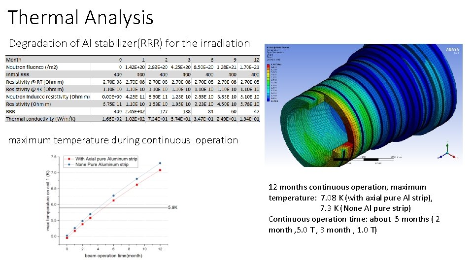 Thermal Analysis Degradation of Al stabilizer(RRR) for the irradiation maximum temperature during continuous operation