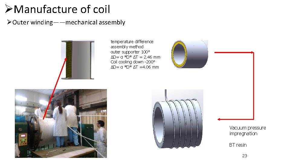 ØManufacture of coil ØOuter winding——mechanical assembly temperature difference assembly method outer supporter 100° ΔD=