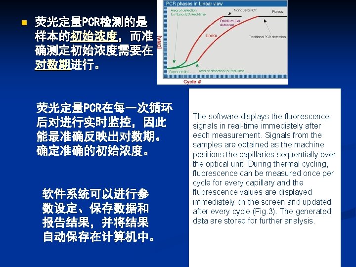 n 荧光定量PCR检测的是 样本的初始浓度，而准 确测定初始浓度需要在 对数期进行。 荧光定量PCR在每一次循环 后对进行实时监控，因此 能最准确反映出对数期。 确定准确的初始浓度。 软件系统可以进行参 数设定、保存数据和 报告结果，并将结果 自动保存在计算机中。 The