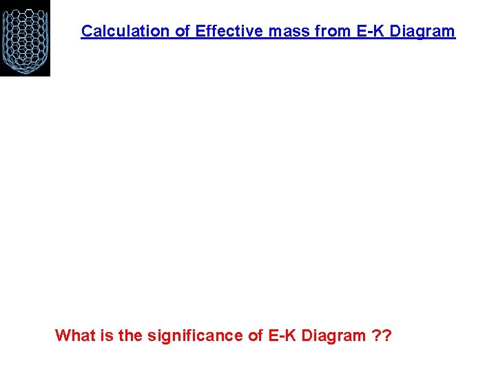 Calculation of Effective mass from E-K Diagram What is the significance of E-K Diagram