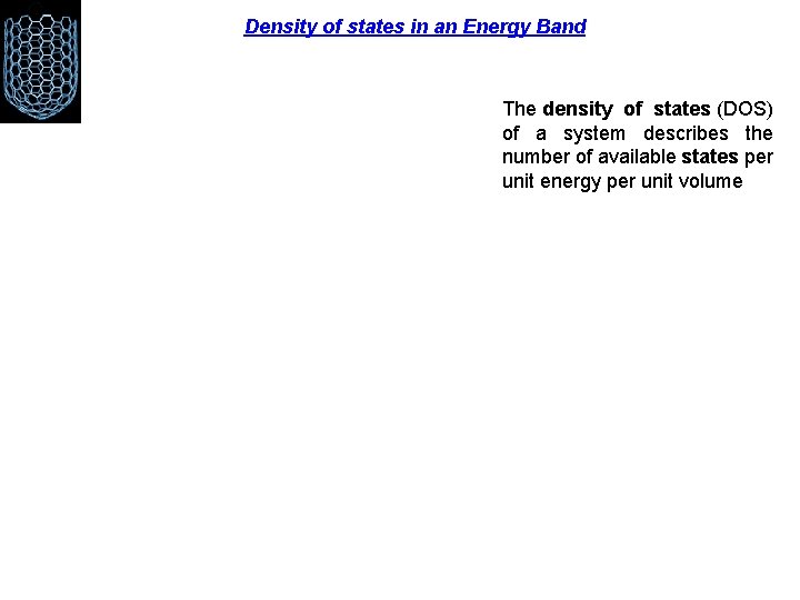 Density of states in an Energy Band The density of states (DOS) of a