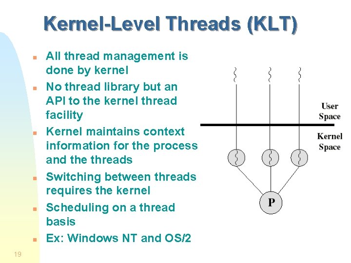 Kernel-Level Threads (KLT) n n n 19 All thread management is done by kernel Kernel-Level Threads (KLT) n n n 19 All thread management is done by kernel