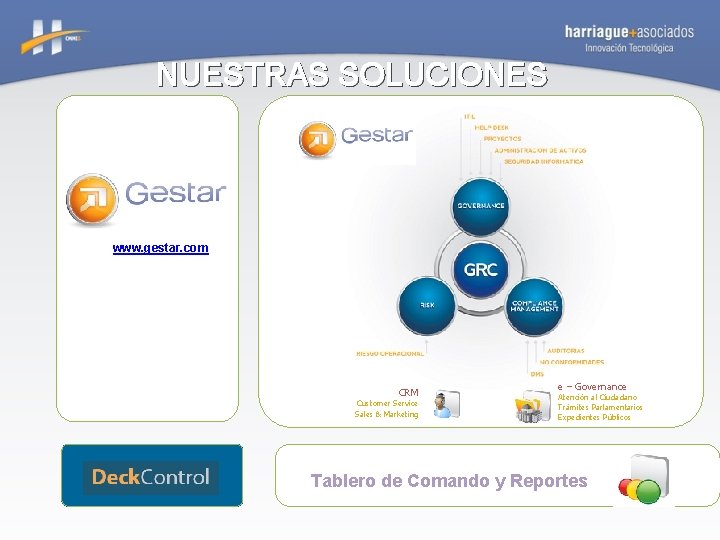 NUESTRAS SOLUCIONES www. gestar. com CRM Customer Service Sales & Marketing e – Governance