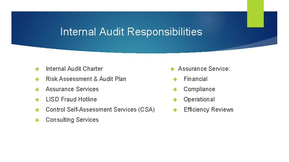 Internal Audit Responsibilities Internal Audit Charter Risk Assessment & Audit Plan Financial Assurance Services