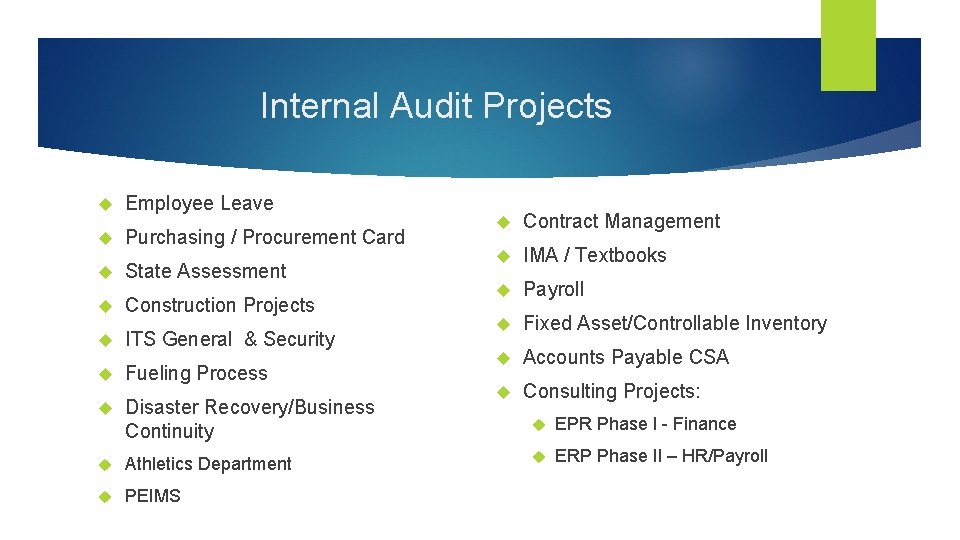 Internal Audit Projects Employee Leave Purchasing / Procurement Card State Assessment Construction Projects ITS