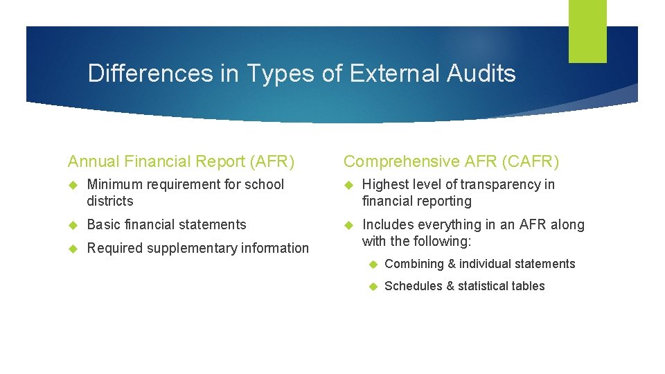 Differences in Types of External Audits Annual Financial Report (AFR) Comprehensive AFR (CAFR) Minimum