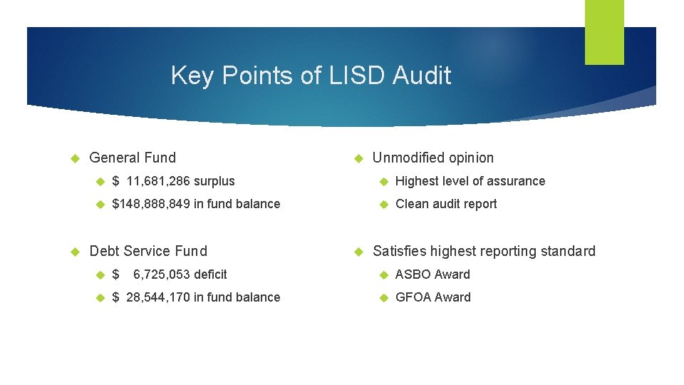 Key Points of LISD Audit General Fund Unmodified opinion $ 11, 681, 286 surplus
