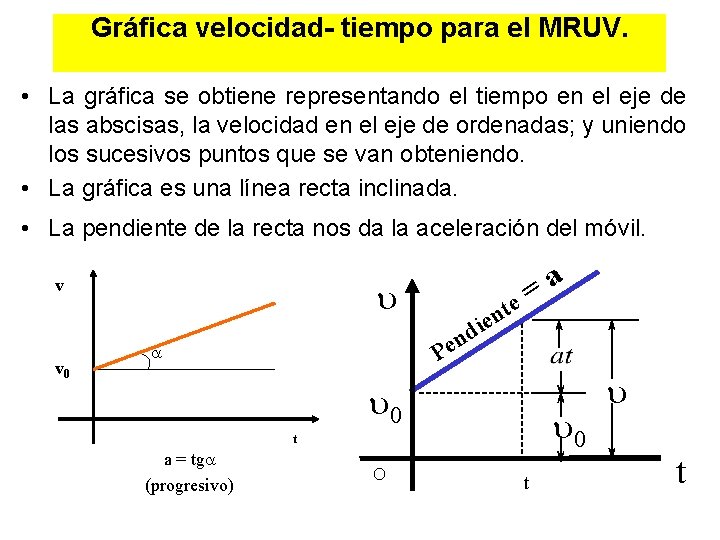 Gráfica velocidad- tiempo para el MRUV. • La gráfica se obtiene representando el tiempo