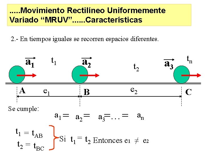 . . . Movimiento Rectilíneo Uniformemente Variado “MRUV”. . . Características 2. - En