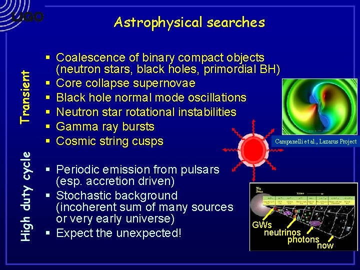 Transient § Coalescence of binary compact objects (neutron stars, black holes, primordial BH) §