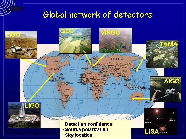 Global network of detectors GEO LIGO VIRGO TAMA AIGO LIGO • Detection confidence •