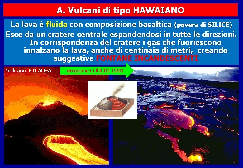 A. Vulcani di tipo HAWAIANO La lava è fluida con composizione basaltica (povera di