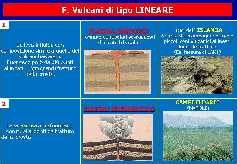 F. Vulcani di tipo LINEARE 1 La lava è fluida con composizione simile a
