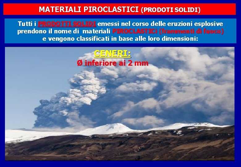 MATERIALI PIROCLASTICI (PRODOTI SOLIDI) Tutti i PRODOTTI SOLIDI emessi nel corso delle eruzioni esplosive