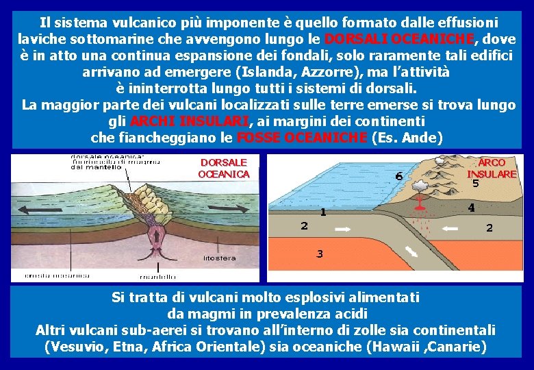 Il sistema vulcanico più imponente è quello formato dalle effusioni laviche sottomarine che avvengono