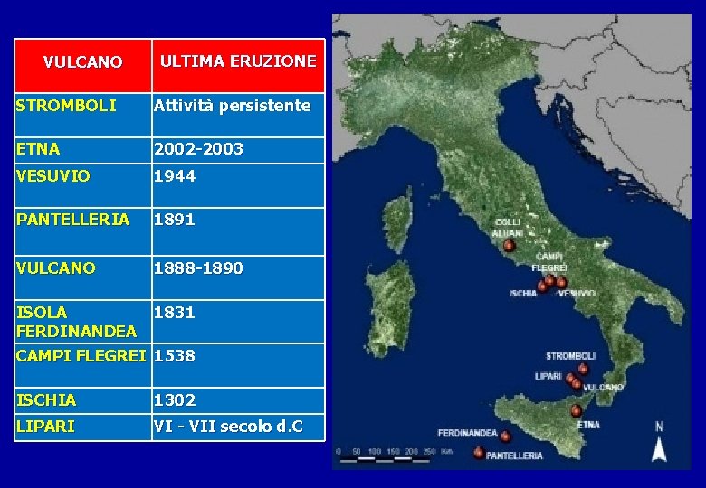 VULCANO ULTIMA ERUZIONE STROMBOLI Attività persistente ETNA 2002 -2003 VESUVIO 1944 PANTELLERIA 1891 VULCANO