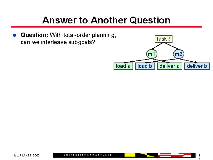 Answer to Another Question l Question: With total-order planning, task t can we interleave