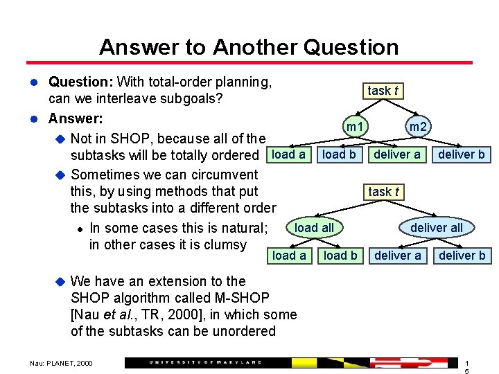 Answer to Another Question l Question: With total-order planning, task t can we interleave
