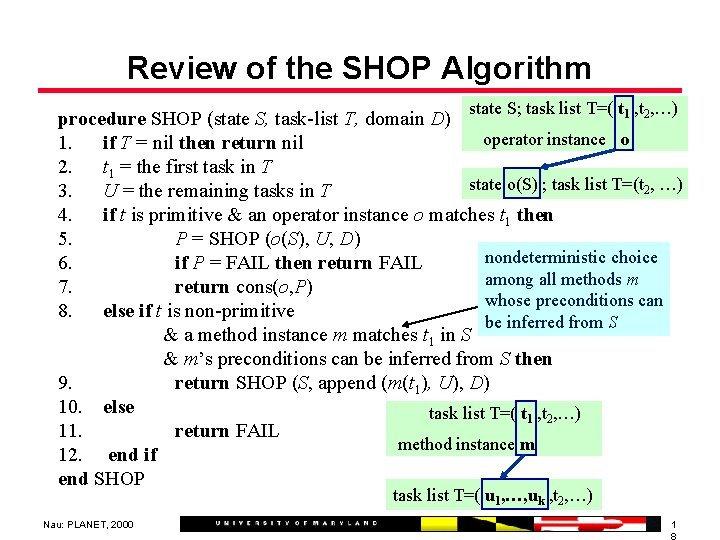 Review of the SHOP Algorithm state S; task list T=( t , …) 1