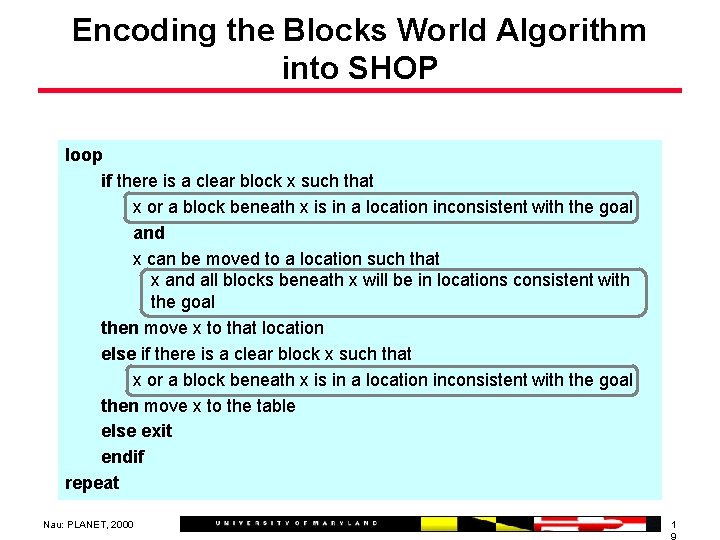 Encoding the Blocks World Algorithm into SHOP loop if there is a clear block