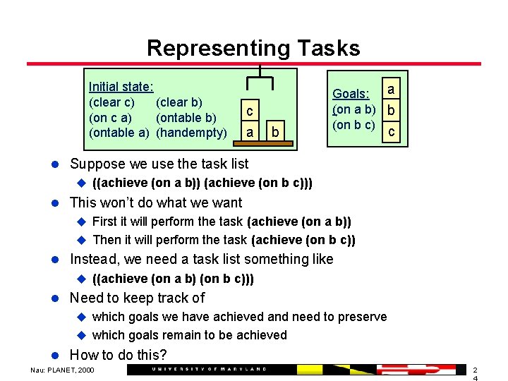 Representing Tasks Initial state: (clear c) (clear b) (on c a) (ontable b) (ontable