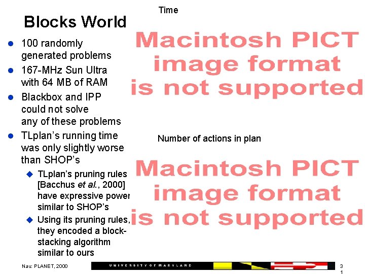 Blocks World Time l 100 randomly generated problems l 167 -MHz Sun Ultra with