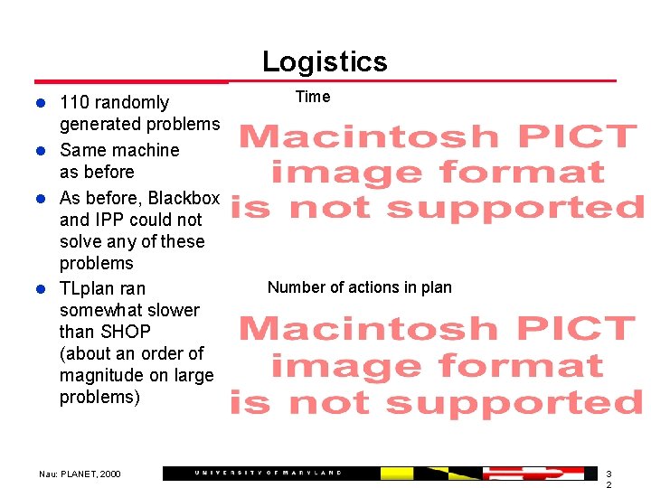 Logistics l 110 randomly generated problems l Same machine as before l As before,