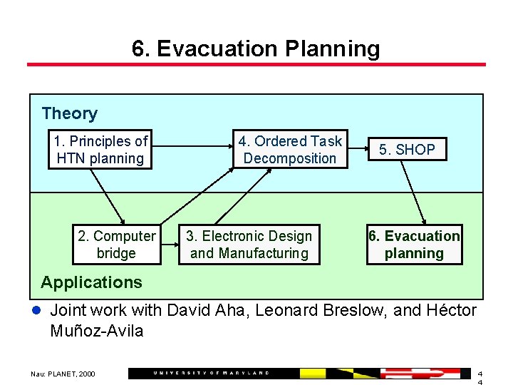 6. Evacuation Planning Theory 1. Principles of HTN planning 2. Computer bridge 4. Ordered