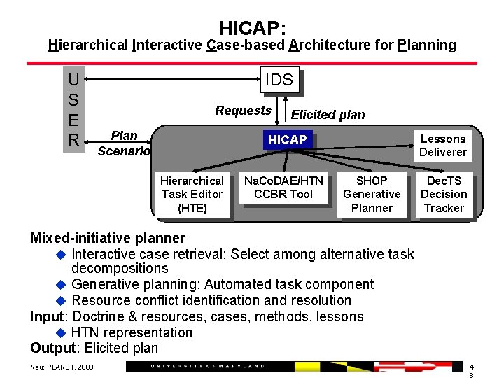 HICAP: Hierarchical Interactive Case-based Architecture for Planning U S E R IDS Requests Plan