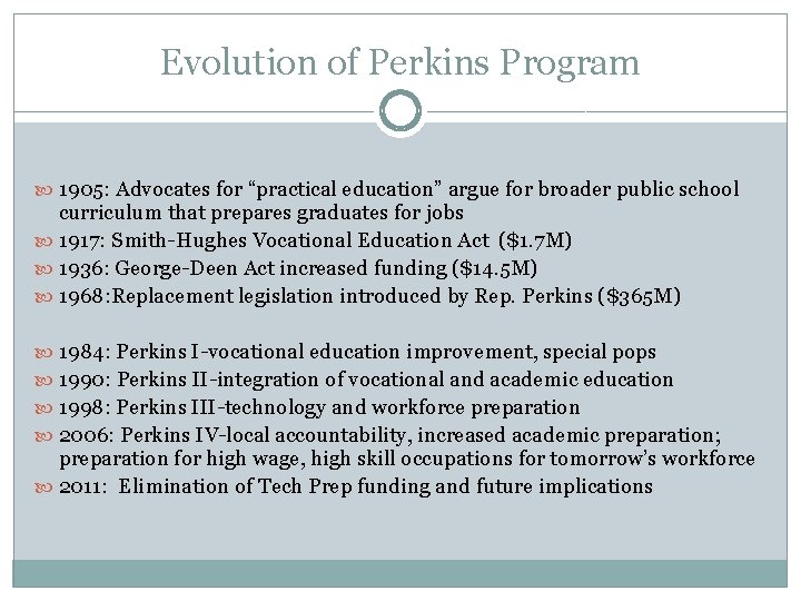 Evolution of Perkins Program 1905: Advocates for “practical education” argue for broader public school