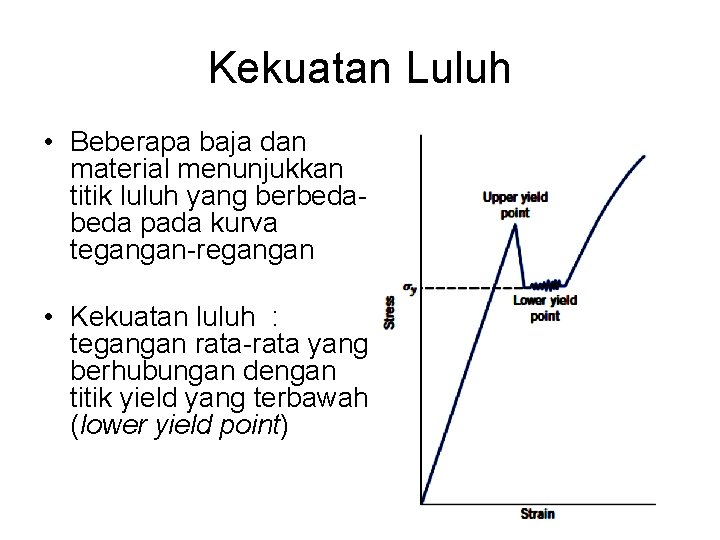 Kekuatan Luluh • Beberapa baja dan material menunjukkan titik luluh yang berbeda pada kurva Kekuatan Luluh • Beberapa baja dan material menunjukkan titik luluh yang berbeda pada kurva