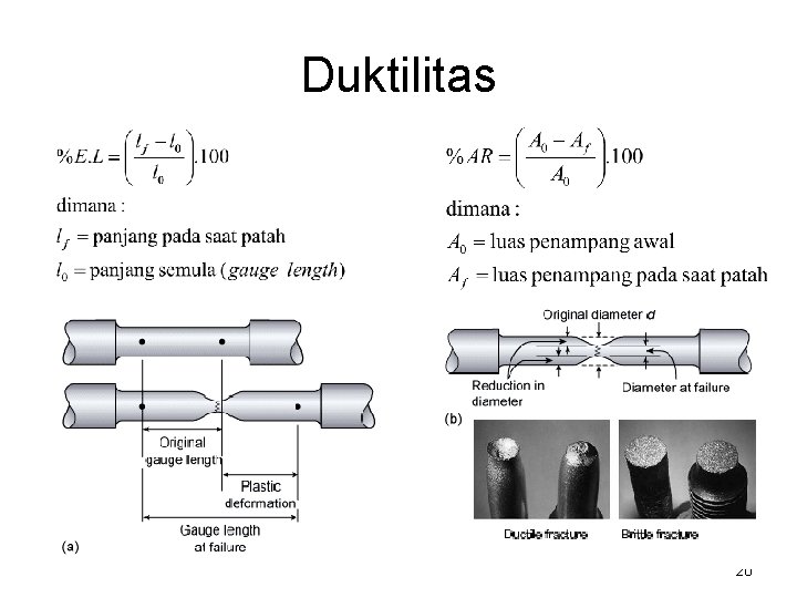 Duktilitas 20 Duktilitas 20