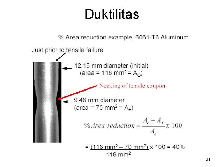 Duktilitas 21 Duktilitas 21